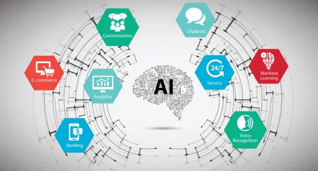 Core Machine Learning Concepts