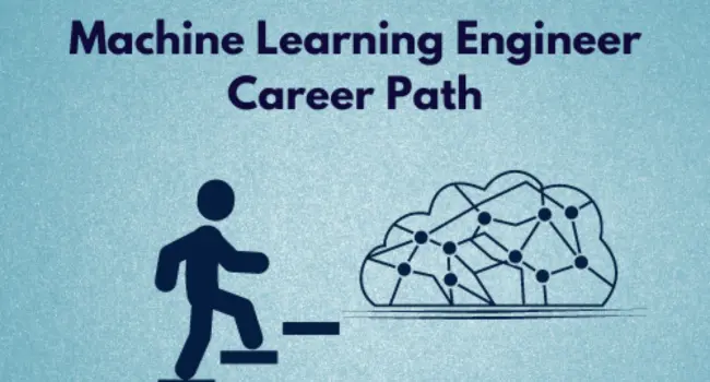 Career Path in Applied Machine Learning