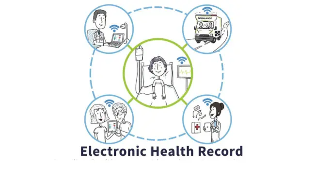 The Challenges of Using Electronic Health Records (EHR) 