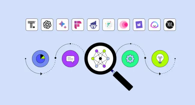 How to Master AI Tools for Business