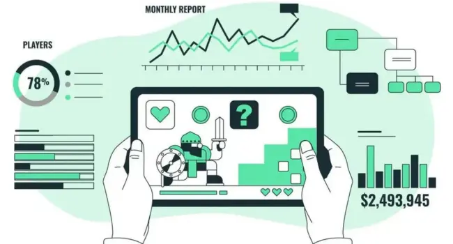 Real-World Uses of Autonomous Decision-Making Now