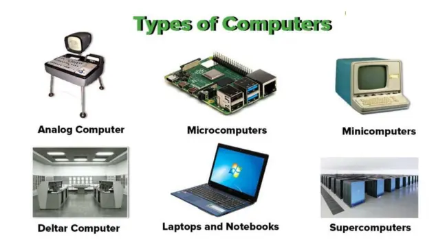 Main Categories of Computer Hardware Components