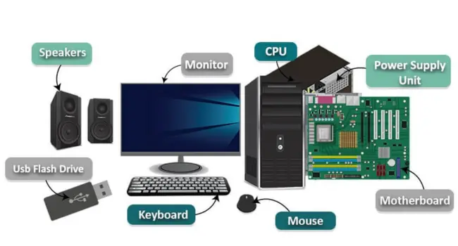 Computer Hardware Components: A Beginner’s Easy Guide